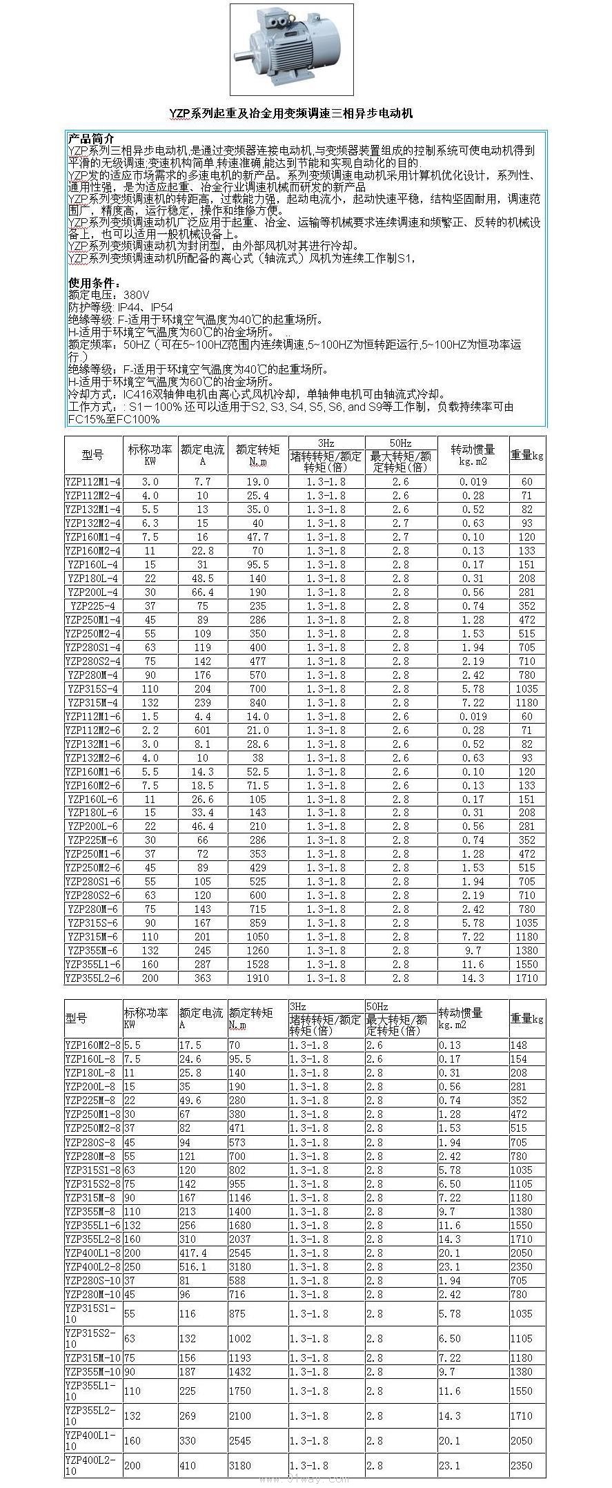 YZP系列起重及冶金用變頻調速三相異步電動機技術參數及安裝尺寸