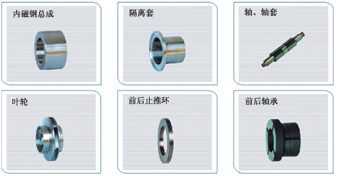 NGCQ型高溫磁力泵零件圖