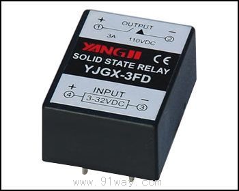 YJGX-3FD·ʽֱ̑B(ti)^