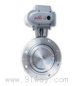 GIQϵ�К����յ��y